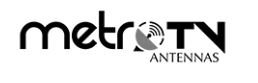 tv antenna installing service in